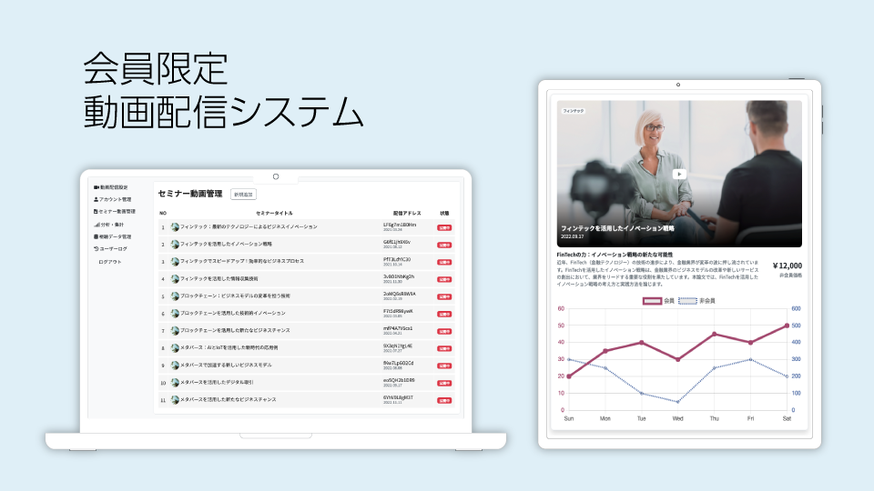 会員限定の動画配信システム